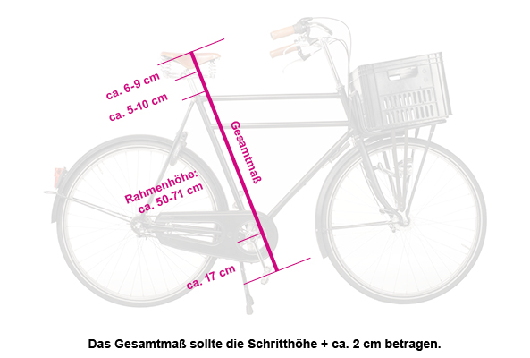 Fahrrad, Lenker höher stellen?